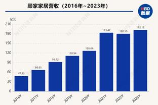 开云怎么投注比分截图4